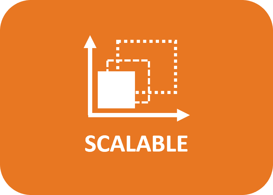 Vescient Cyber Security Scalable